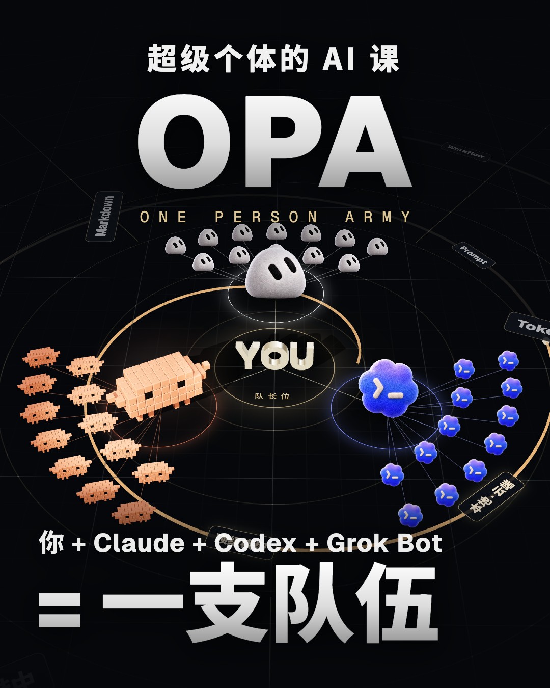 OPA 预告片封面：你 + Claude + Codex + Grok Bot = 一支队伍